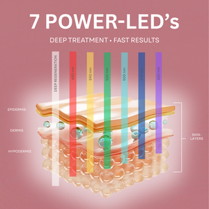 Mascarilla facial LED para una piel radiante