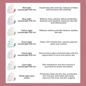 Mascarilla facial LED para una piel radiante