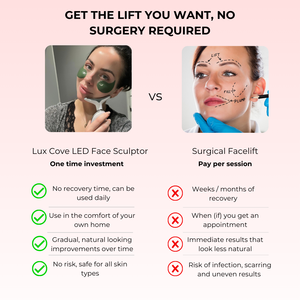 Dermalux - Escultor Facial LED 7-en-1
