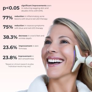 Dermalux - Escultor Facial LED 7-en-1