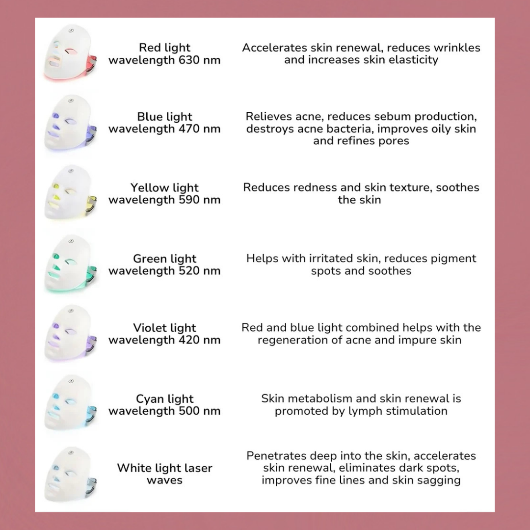 Mascarilla facial LED para una piel radiante