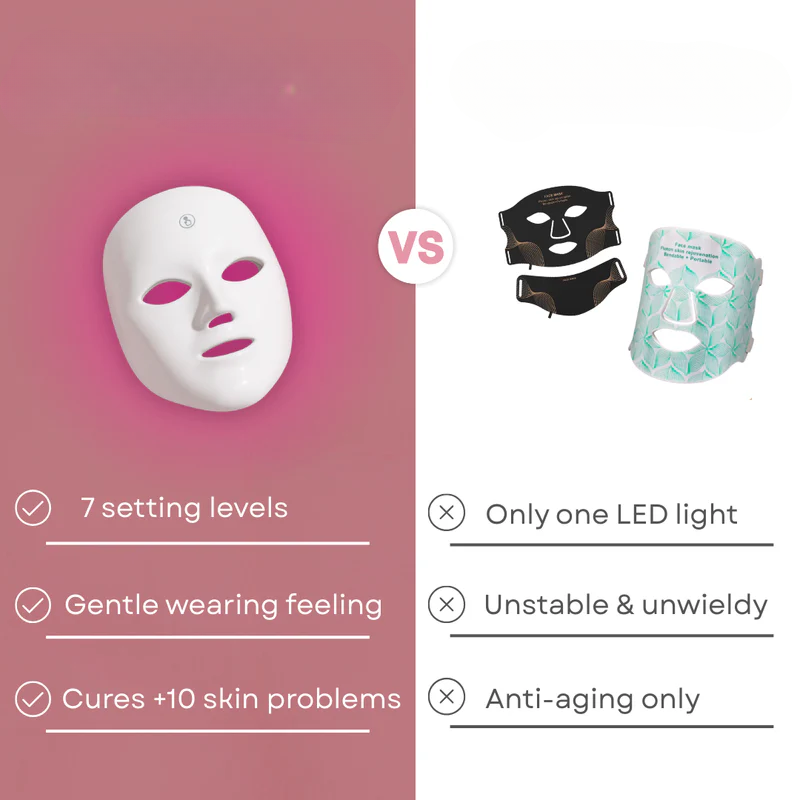 Mascarilla facial LED para una piel radiante